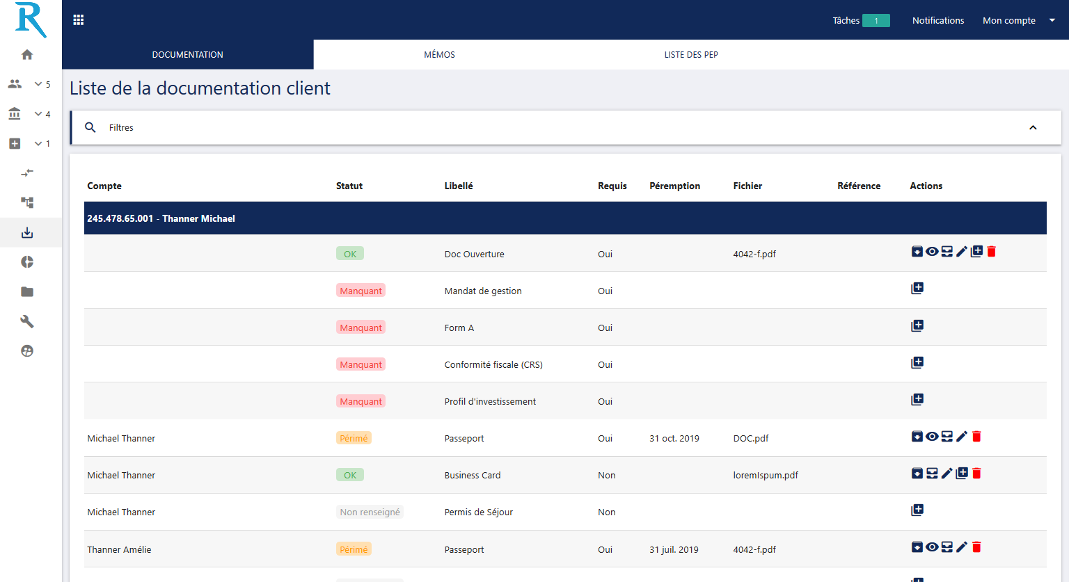 State of documentation State of documentation